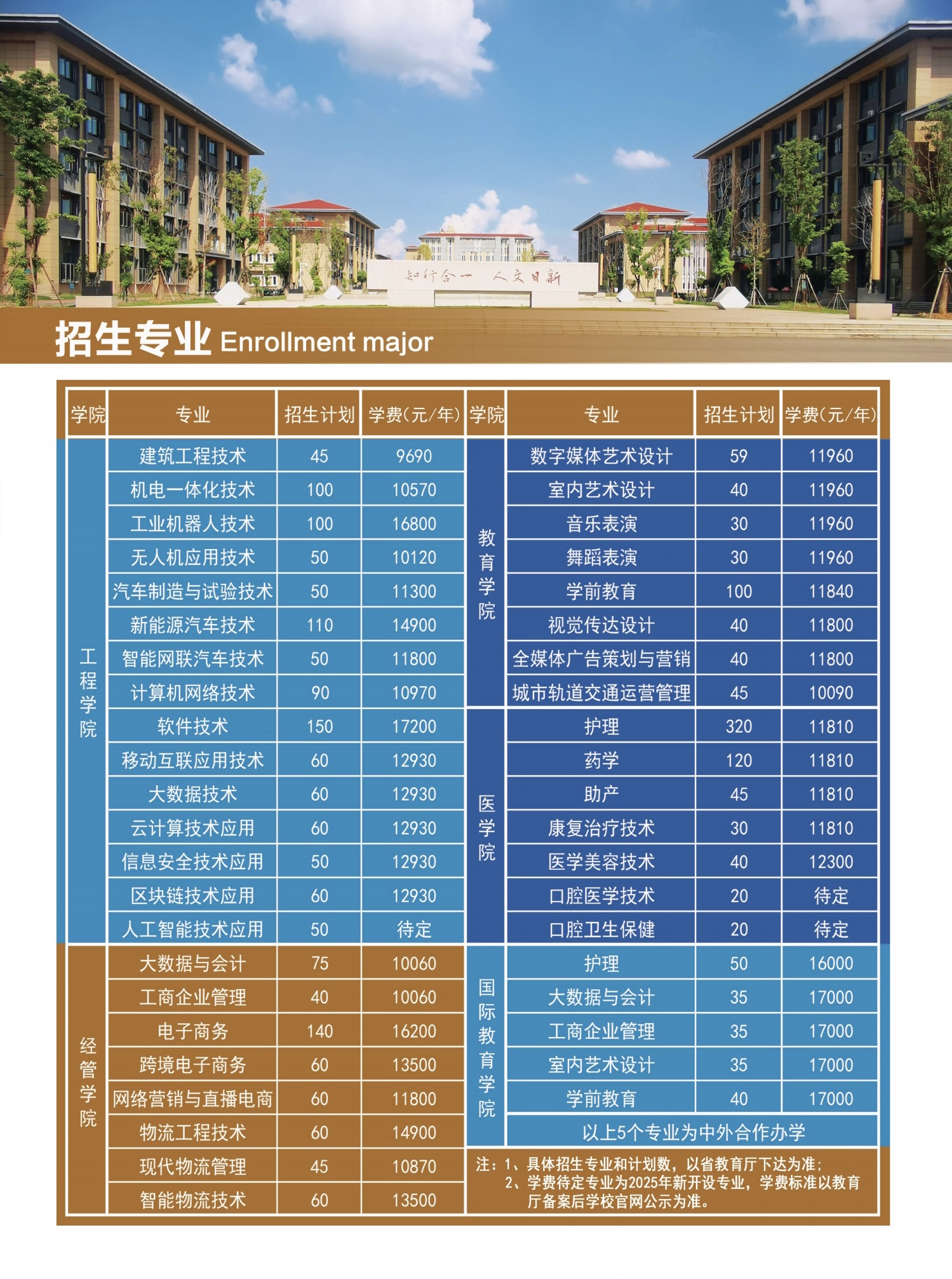 正在上傳...