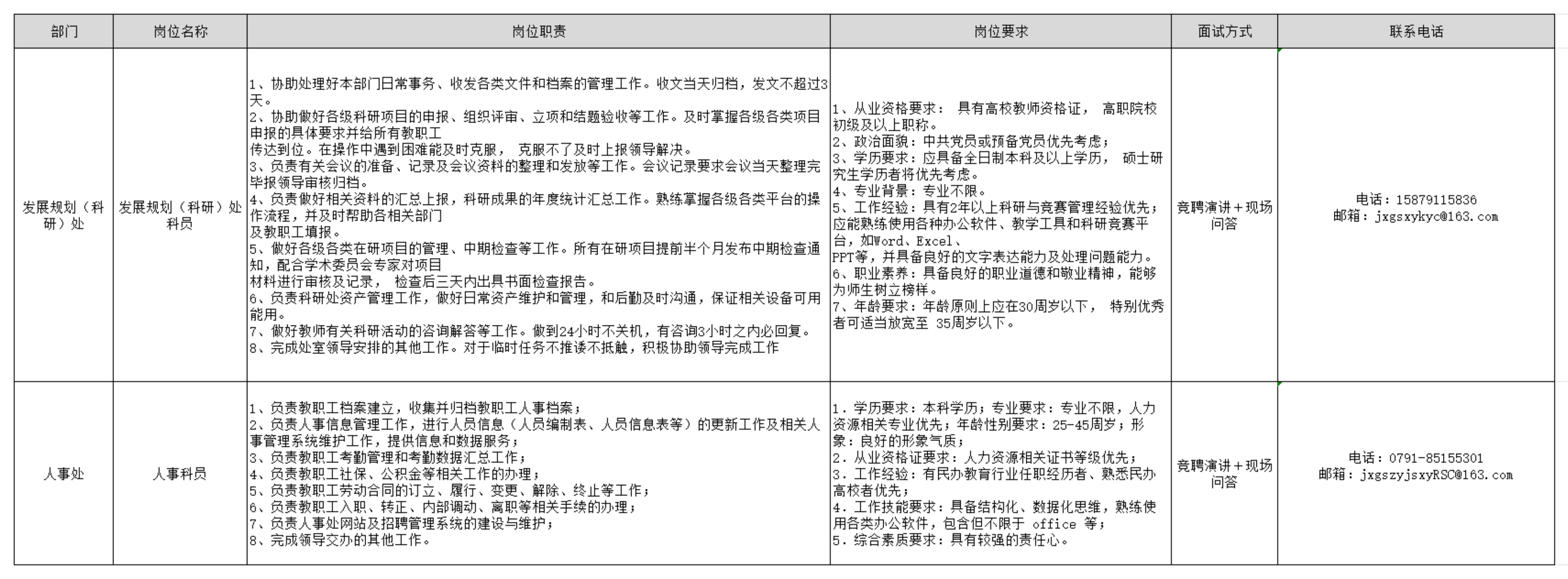 正在上傳...